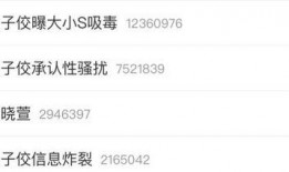 娱乐圈吃瓜爆料博主直播