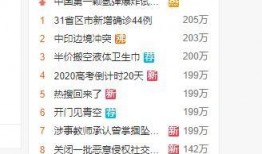 吃瓜看热搜娱乐